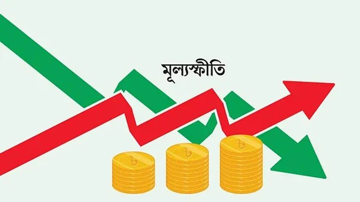 মূল্যস্ফীতি ও বিনিয়োগ সংকট সময়োপযোগী পদক্ষেপ নিতে হবে